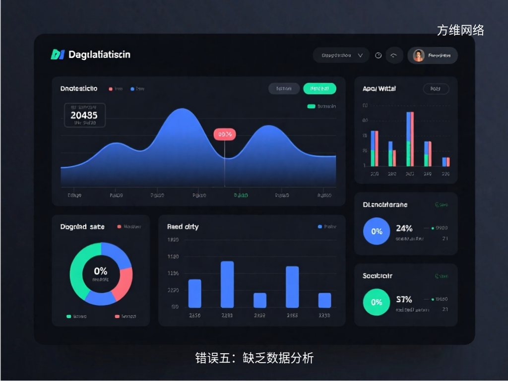 错误五：缺乏数据分析