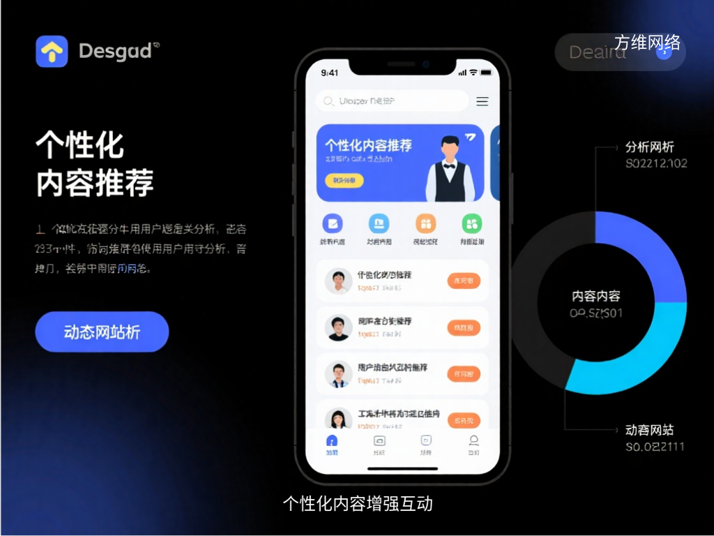 个性化内容增强互动